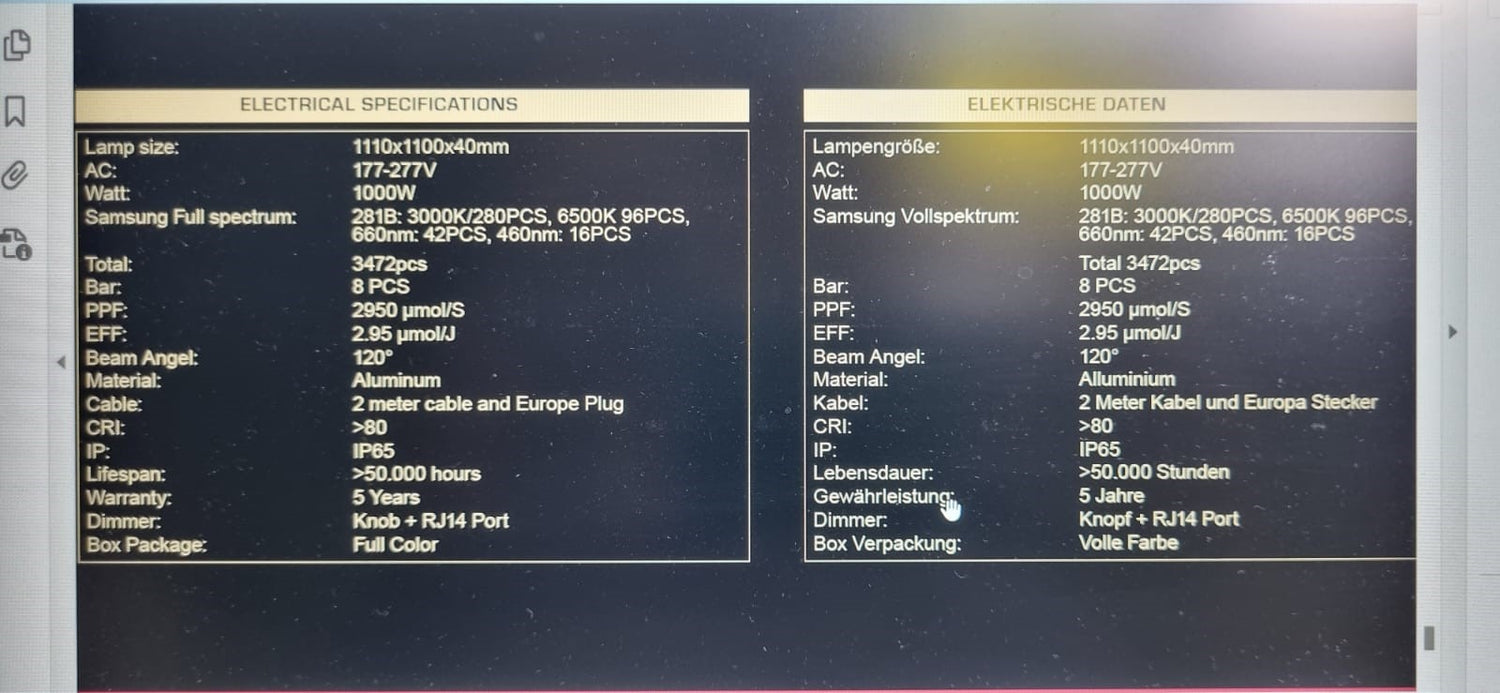 Lux-Helios Pro 1000W – 2,95 μmol